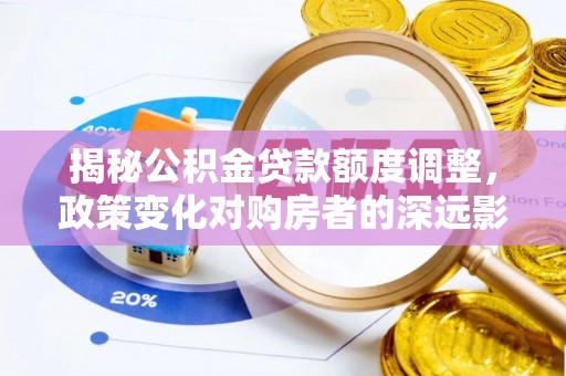 景县揭秘公积金贷款额度调整，政策变化对购房者的深远影响